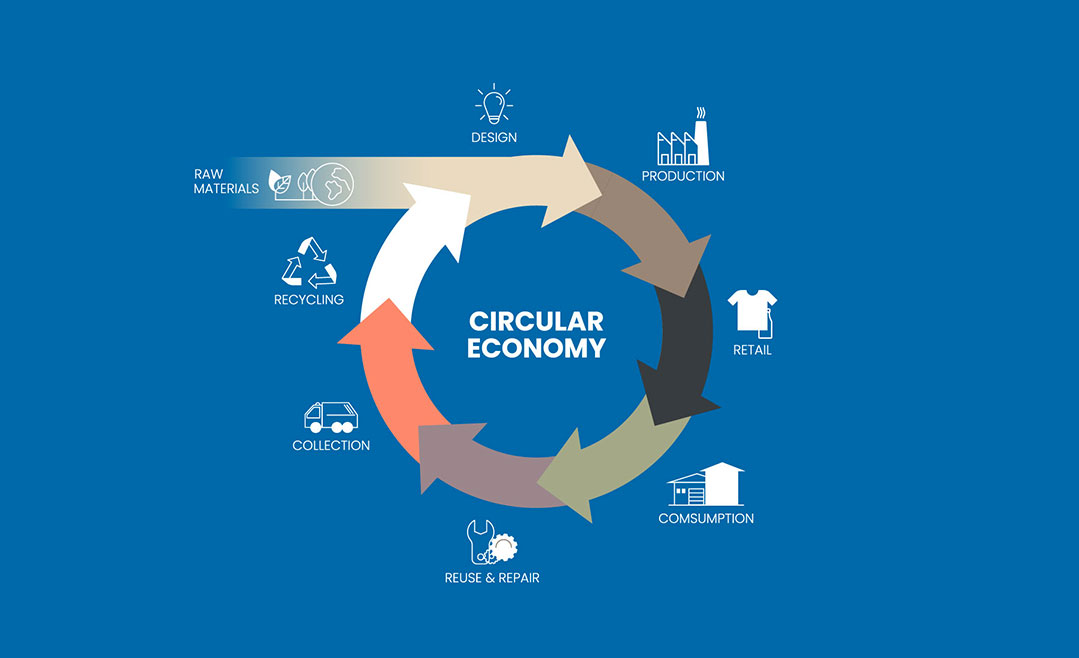 CIRCULAR ECONOMY: Can waste materials still be useful?